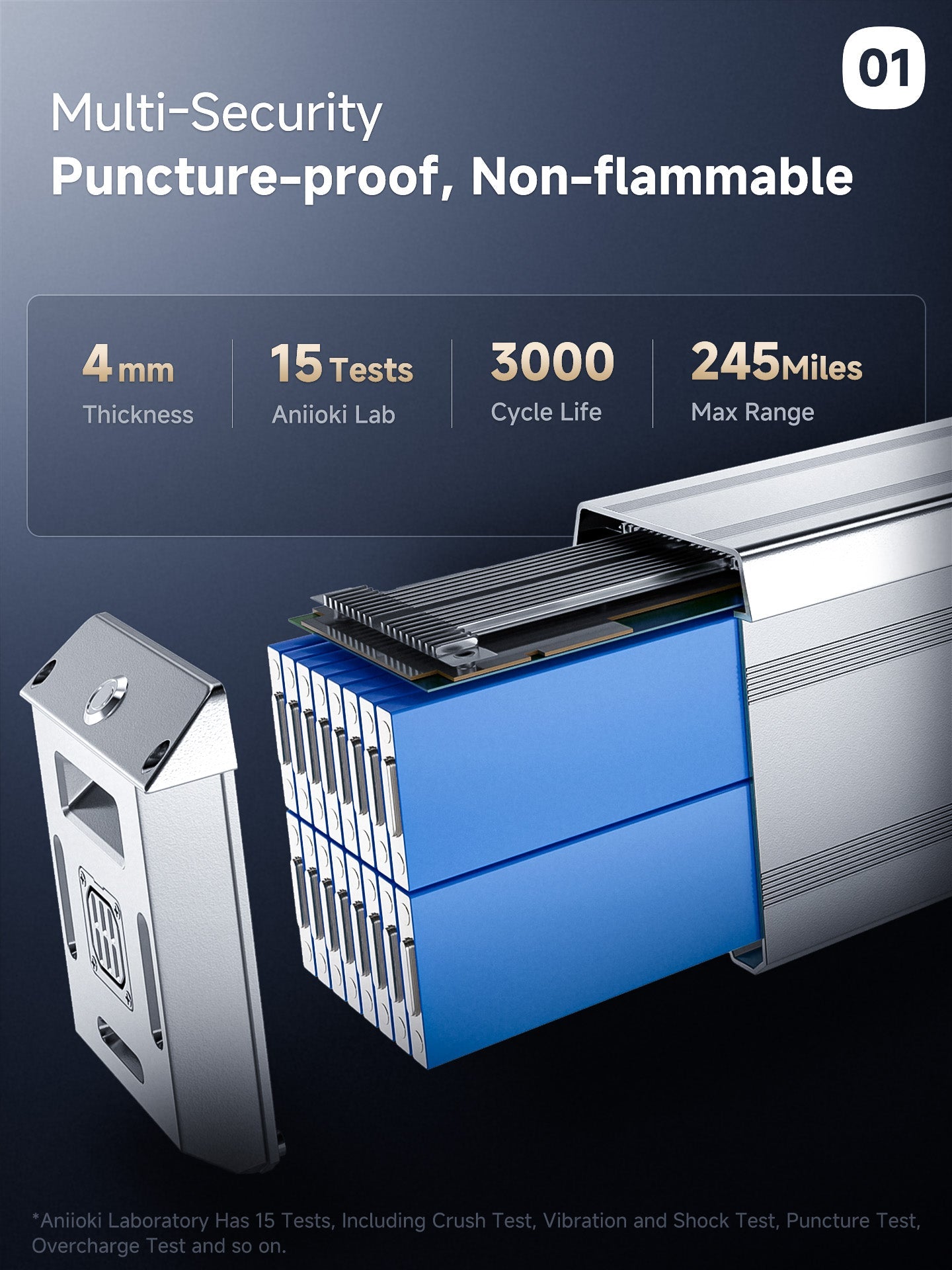 Bundle Sale - A8 Pro Max Dual Motor 60V 70Ah x 2