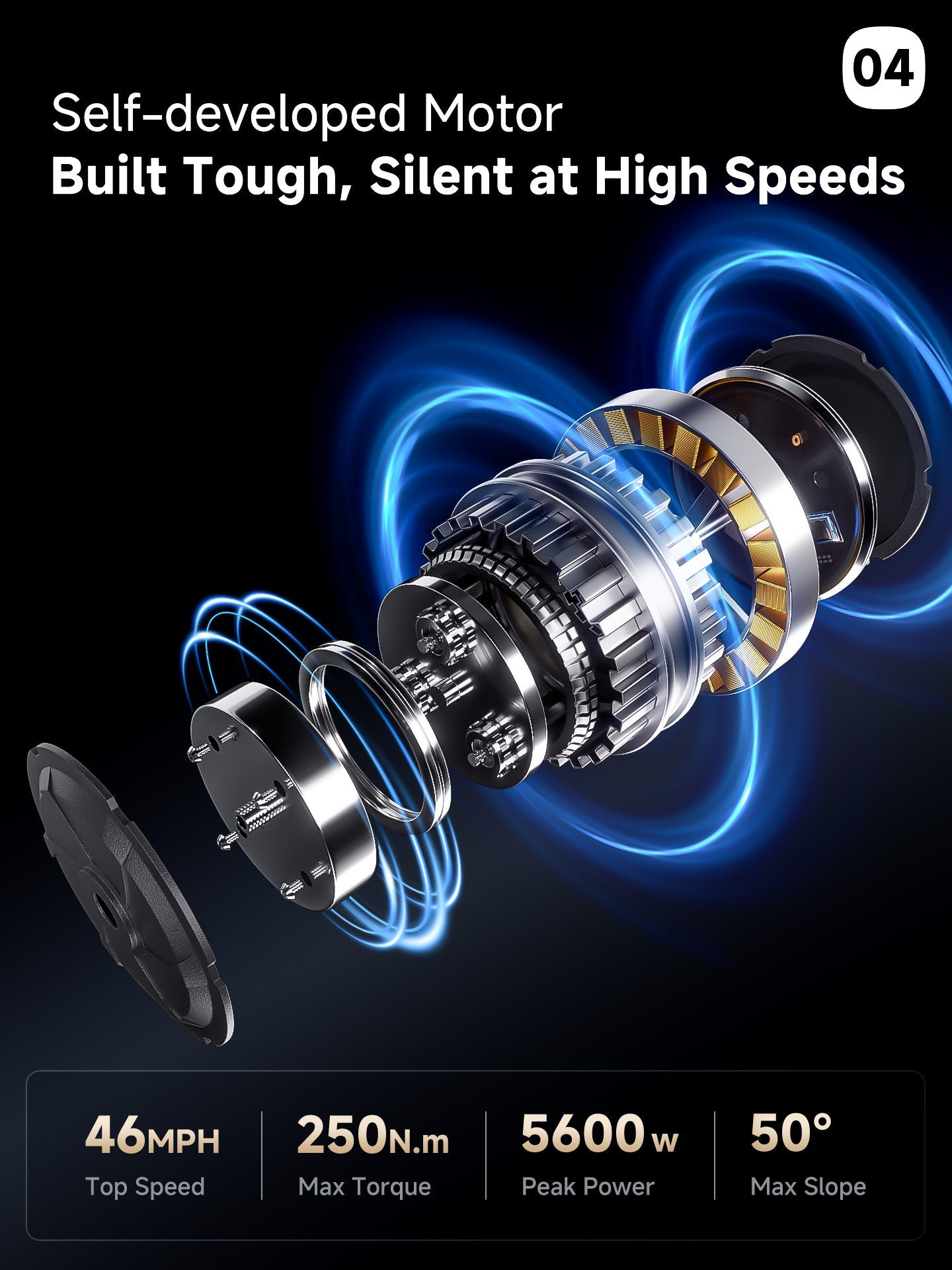 Bundle Sale - A8 Pro Max Dual Motor 60V 70Ah x 2
