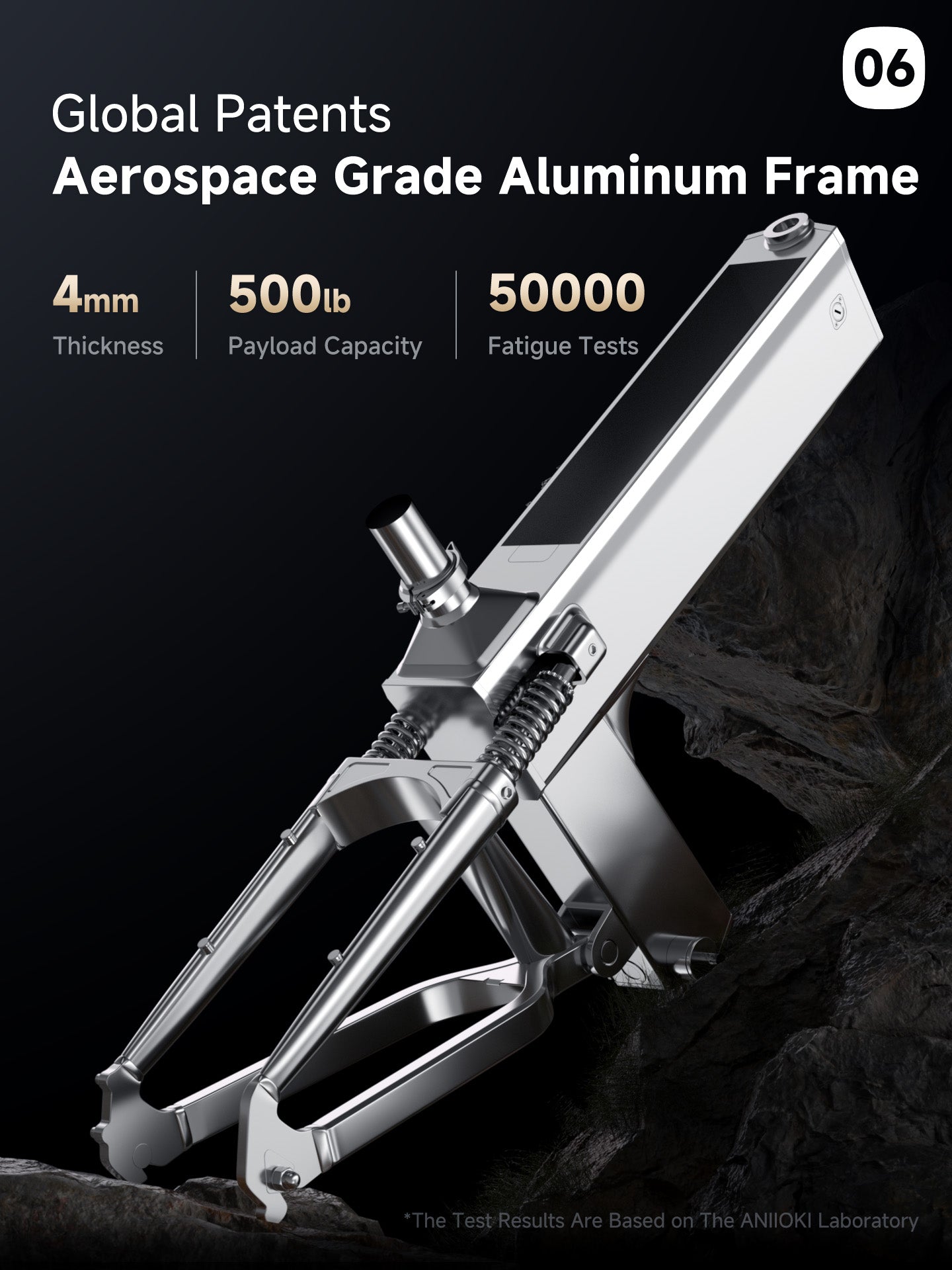 Bundle Sale - A8 Pro Max Dual Motor 60V 70Ah x 2
