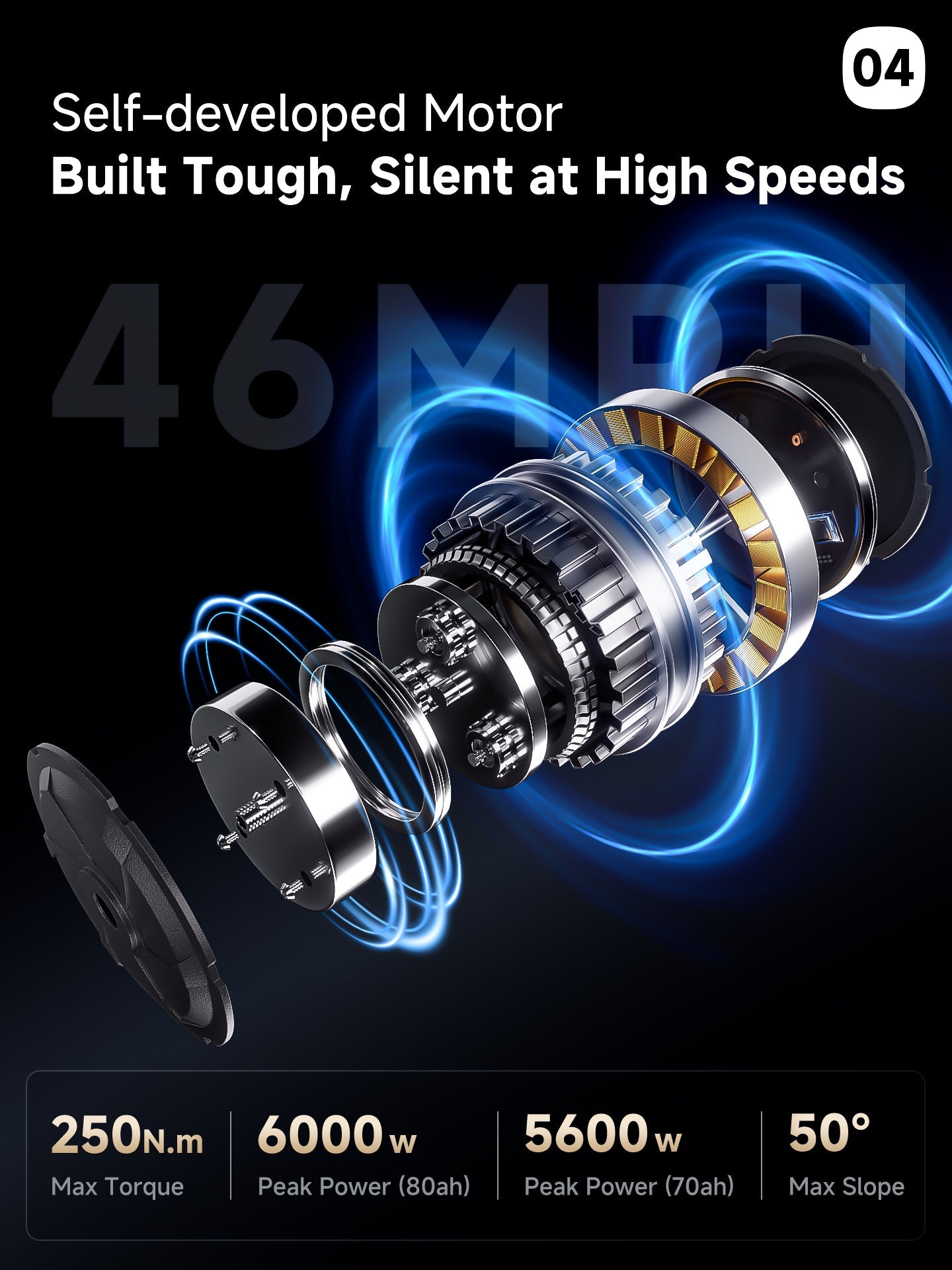 2025 Version A9 Pro Max 60V Dual Motor Ebike
